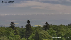 Rozhledna, Panorama