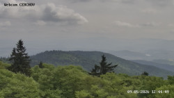 Rozhledna, Panorama