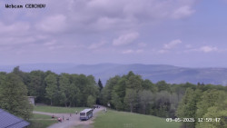 Rozhledna, Panorama
