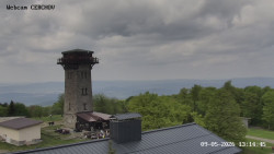 Rozhledna, Panorama
