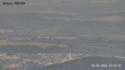 Rozhledna, Panorama