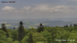 Rozhledna, Panorama