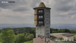Rozhledna, Panorama