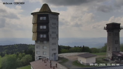 Rozhledna, Panorama