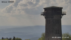 Rozhledna, Panorama