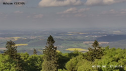 Rozhledna, Panorama