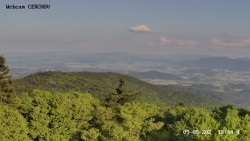 Rozhledna, Panorama