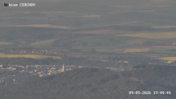 Rozhledna, Panorama