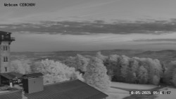 Rozhledna, Panorama