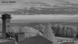 Rozhledna, Panorama