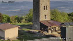 Rozhledna, Panorama
