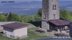 Rozhledna, Panorama
