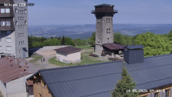 Rozhledna, Panorama