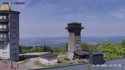 Rozhledna, Panorama