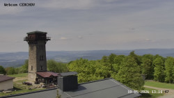 Rozhledna, Panorama
