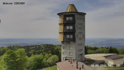 Rozhledna, Panorama