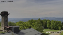 Rozhledna, Panorama