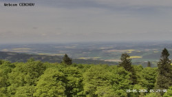 Rozhledna, Panorama