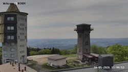 Rozhledna, Panorama