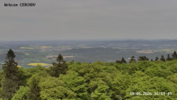 Rozhledna, Panorama