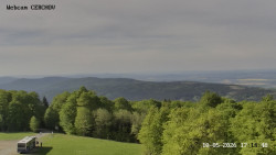 Rozhledna, Panorama