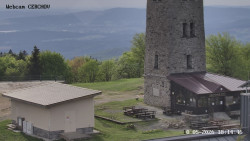 Rozhledna, Panorama