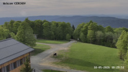 Rozhledna, Panorama