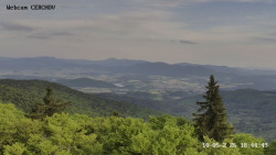 Rozhledna, Panorama