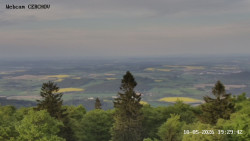 Rozhledna, Panorama