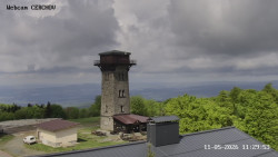 Rozhledna, Panorama