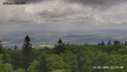 Rozhledna, Panorama