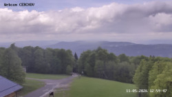 Rozhledna, Panorama
