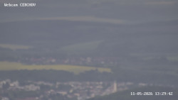 Rozhledna, Panorama