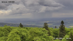 Rozhledna, Panorama