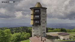 Rozhledna, Panorama