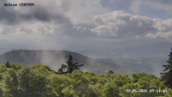 Rozhledna, Panorama