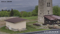 Rozhledna, Panorama