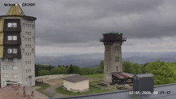 Rozhledna, Panorama
