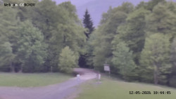 Rozhledna, Panorama