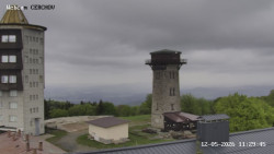 Rozhledna, Panorama
