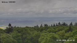 Rozhledna, Panorama