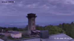 Rozhledna, Panorama