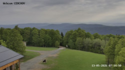 Rozhledna, Panorama