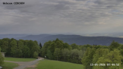 Rozhledna, Panorama