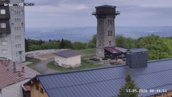 Rozhledna, Panorama