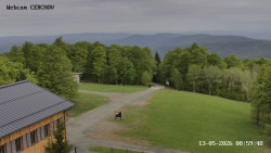 Rozhledna, Panorama