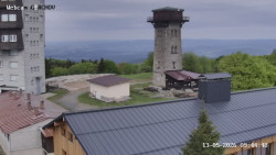 Rozhledna, Panorama