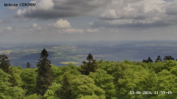 Rozhledna, Panorama
