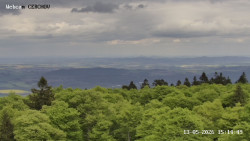 Rozhledna, Panorama
