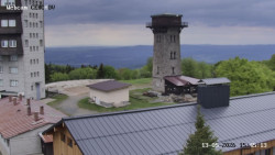 Rozhledna, Panorama